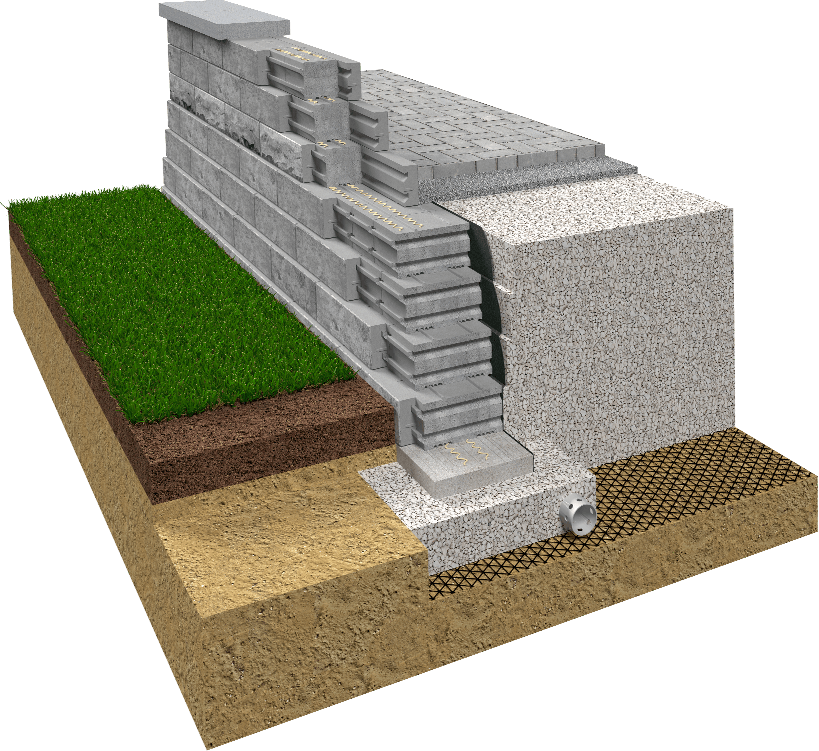 ucara Retaining Walls