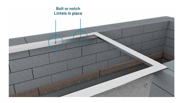 USING-LINTELS-TO-SUPPORT-APPLIANCES