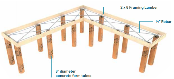 FORMING-AND-POURING-THE-BASE-PAD-2